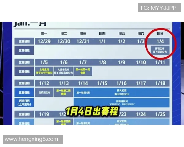 2026年3月份新闻从零起步掌握王者荣耀节奏技巧全方位攻略与实战经验分享